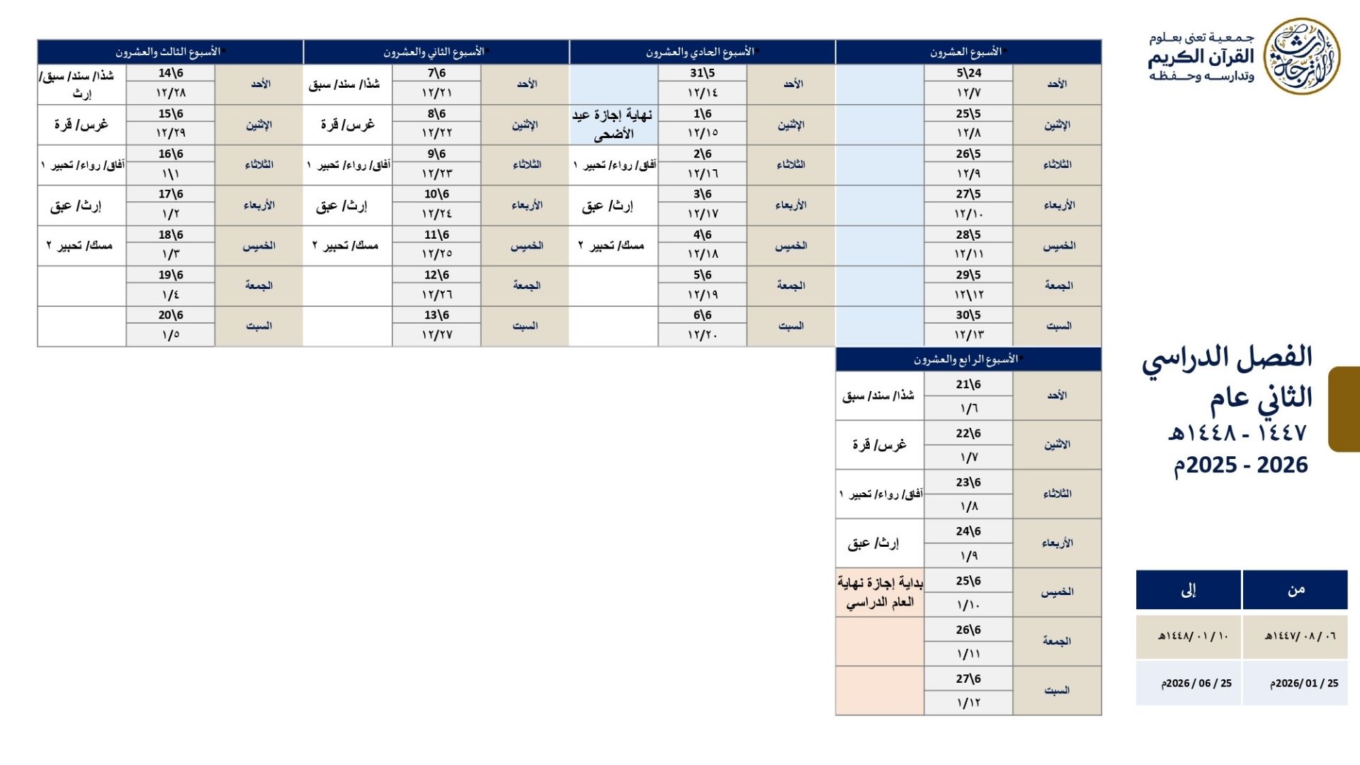 الفصل الدراسي الأول